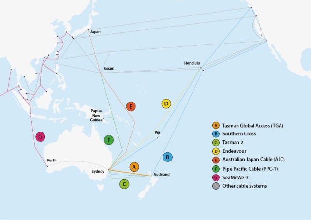 Telstra Spark Vodafone Switch On 20tbps New Zealand Subsea Cable Technology News Nsane Forums